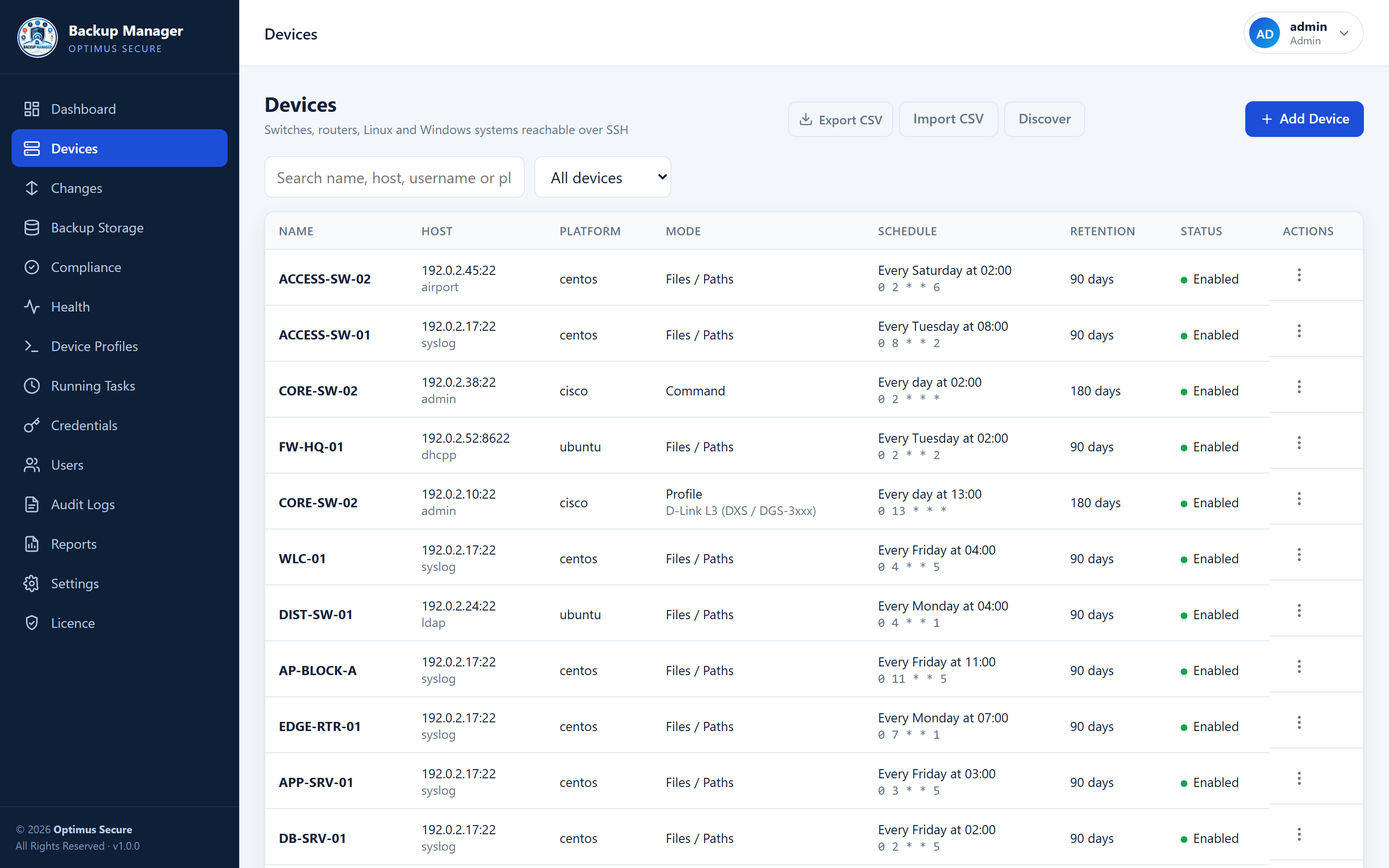 Backup Manager devices page listing network devices with host, platform, backup mode, schedule and retention