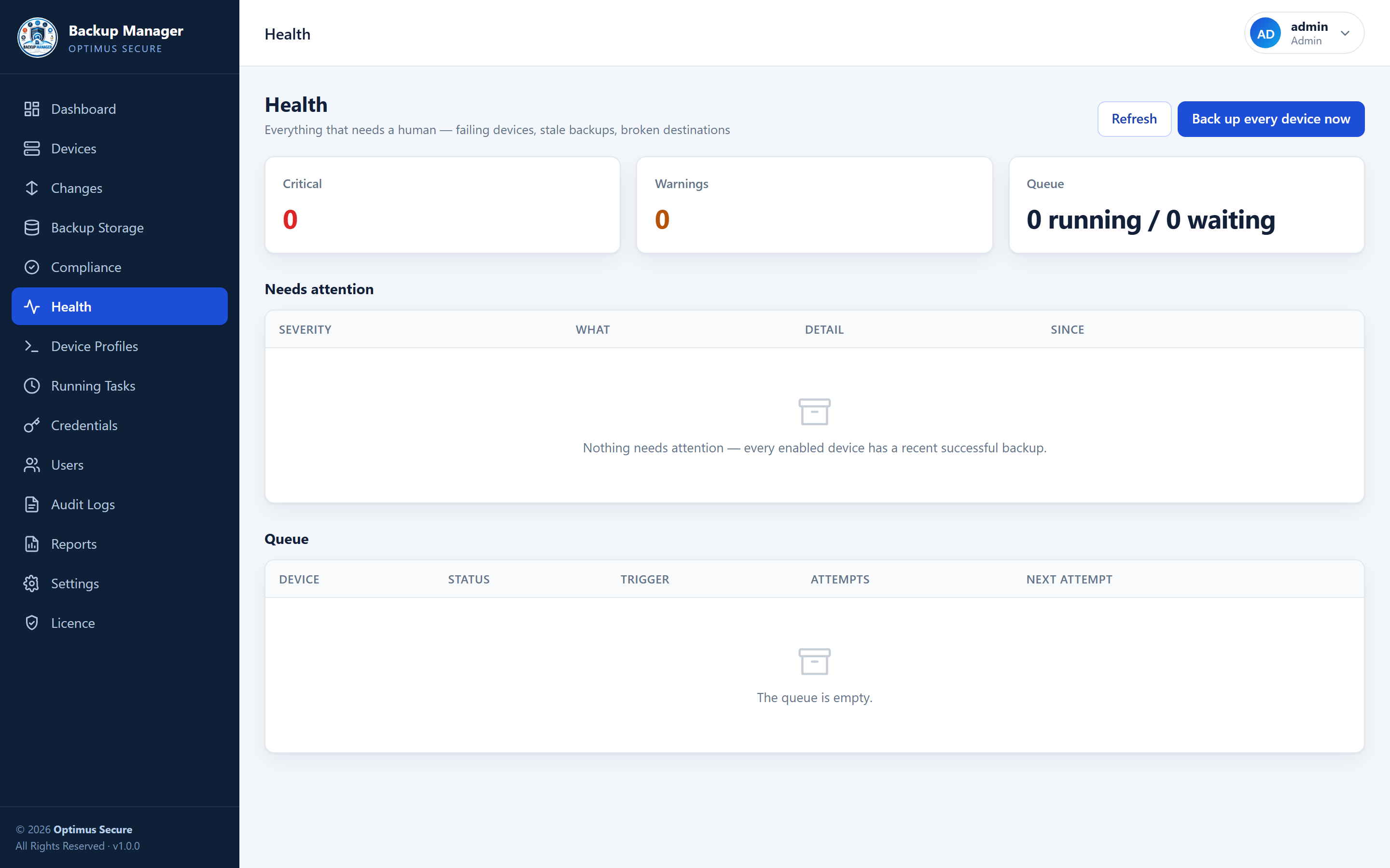Backup Manager health page showing devices that have never backed up, stopped backing up or are failing