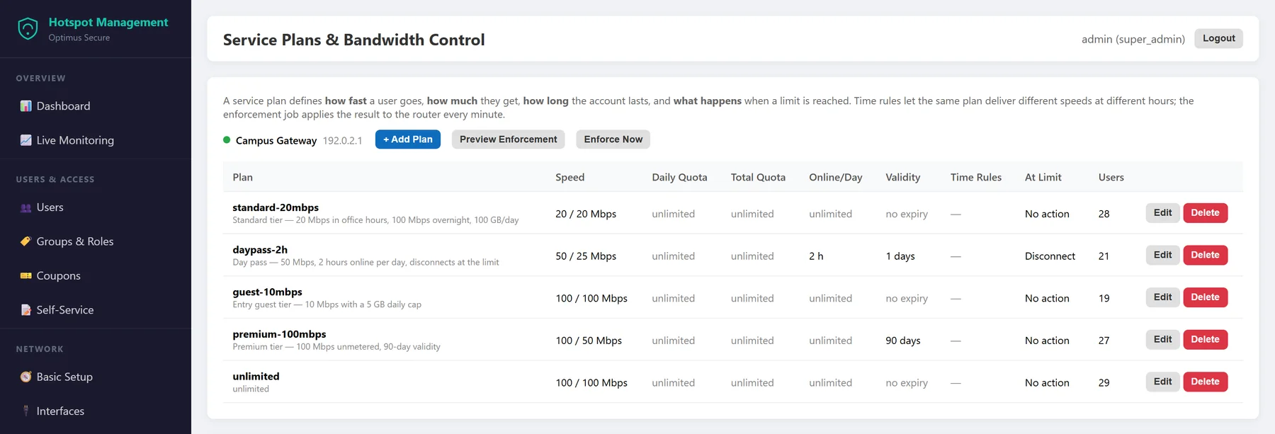 Service plans page listing speed, daily quota, online time, validity and at-limit action for each plan
