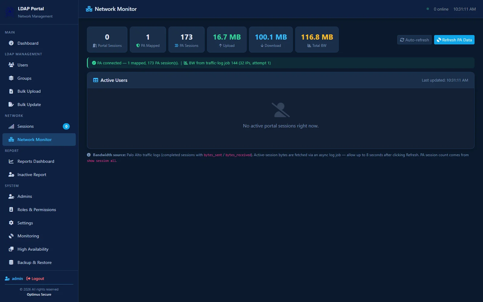 LDAP-Manager network monitor showing Palo Alto session counts and bandwidth